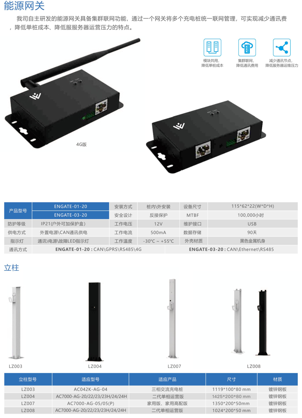 能源网关_津太新能源科技