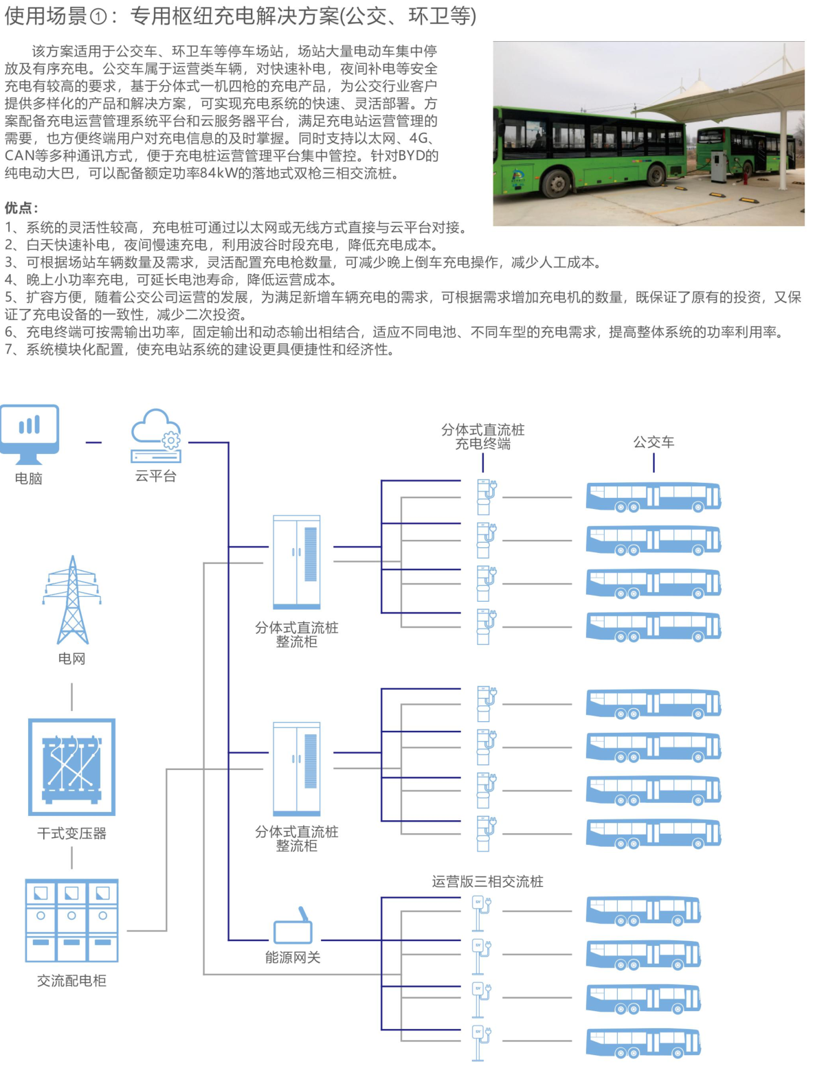 专用枢纽充电解决方案(公交、环卫等)_津太新能源科技