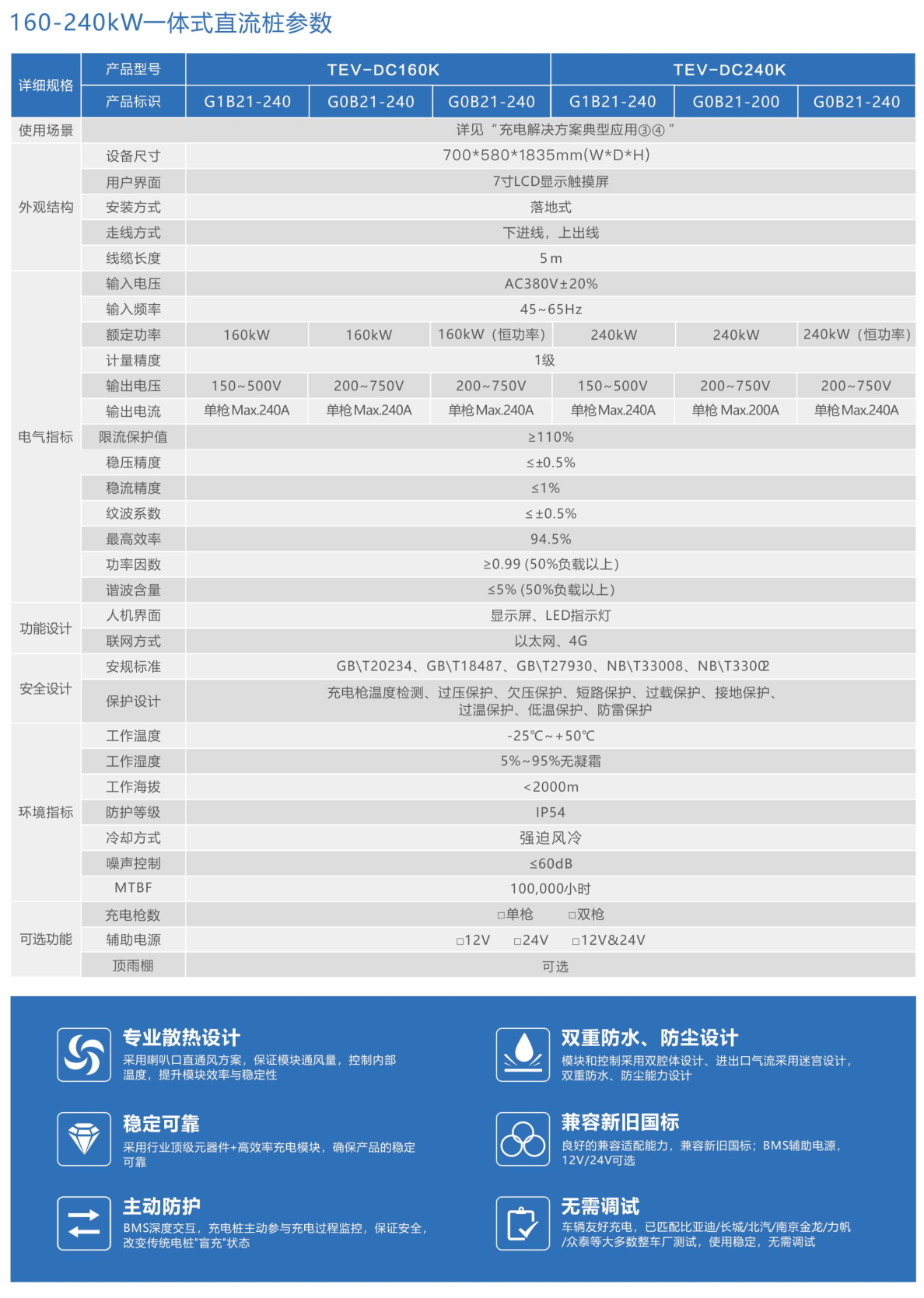 160-240kW 一体式直流桩系列_津太新能源科技