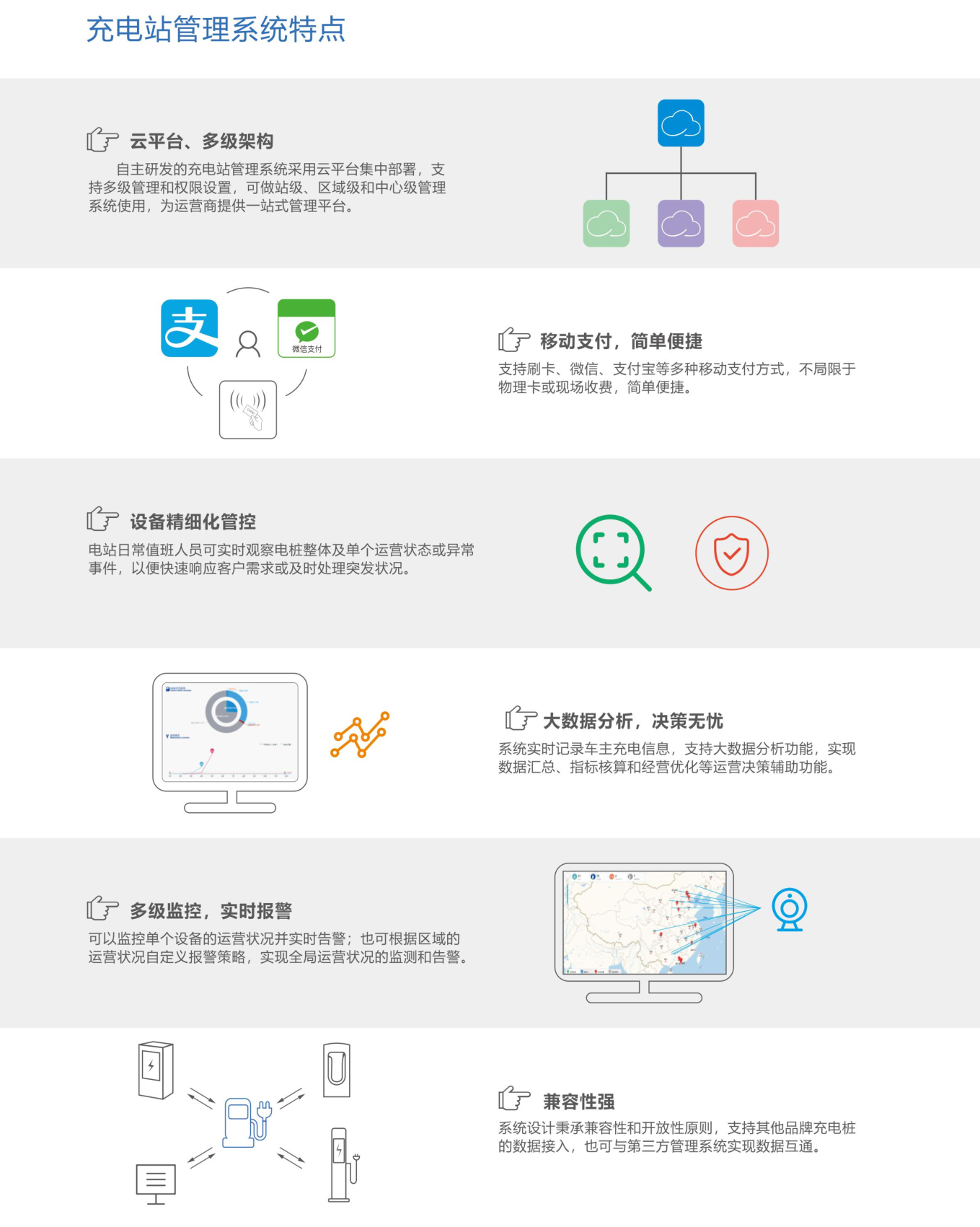 充电运营管理系统_津太新能源科技